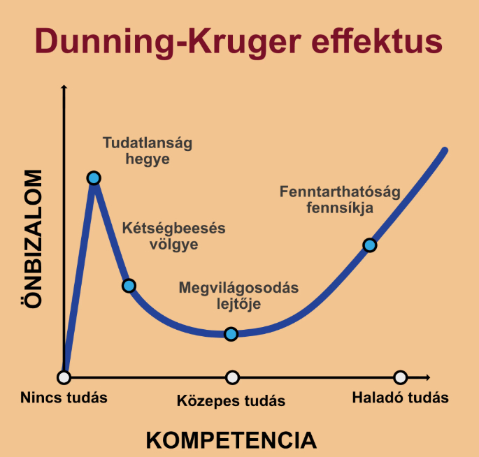 A képhez tartozó alt jellemző üres; 2025-09-18_190413.jpg a fájlnév